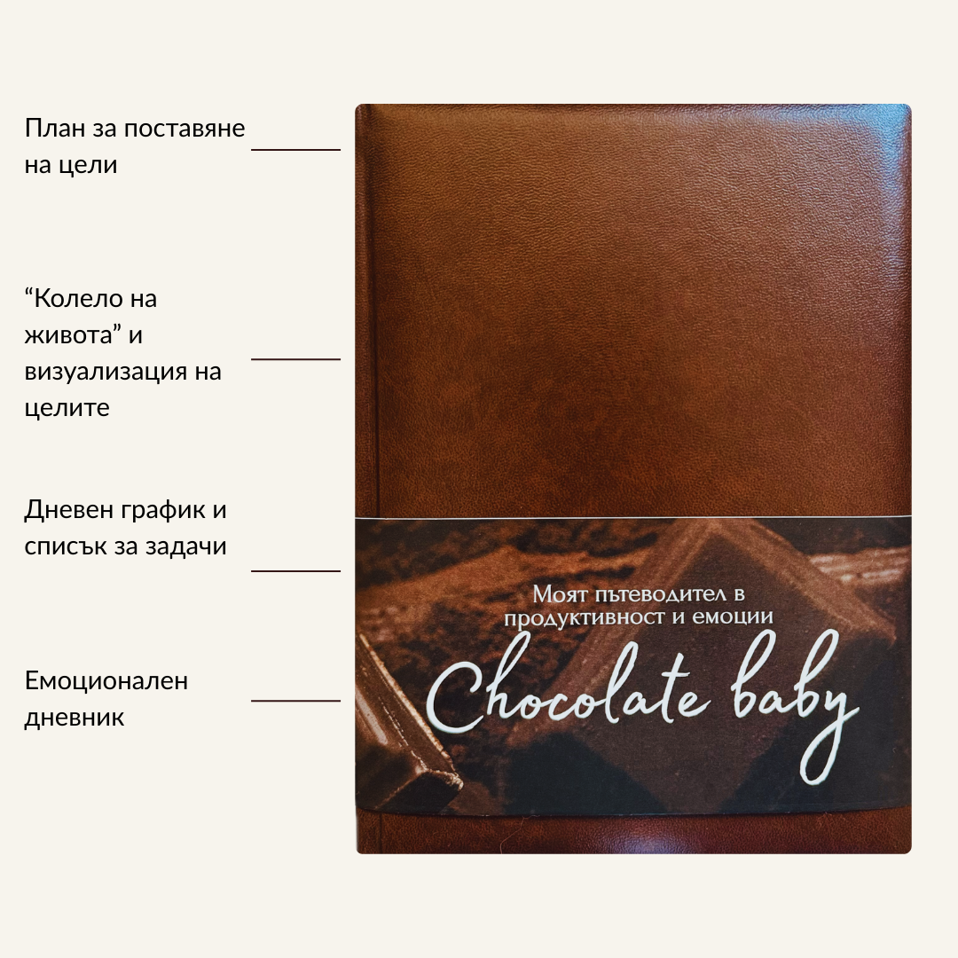 Планер "Chocolate baby"