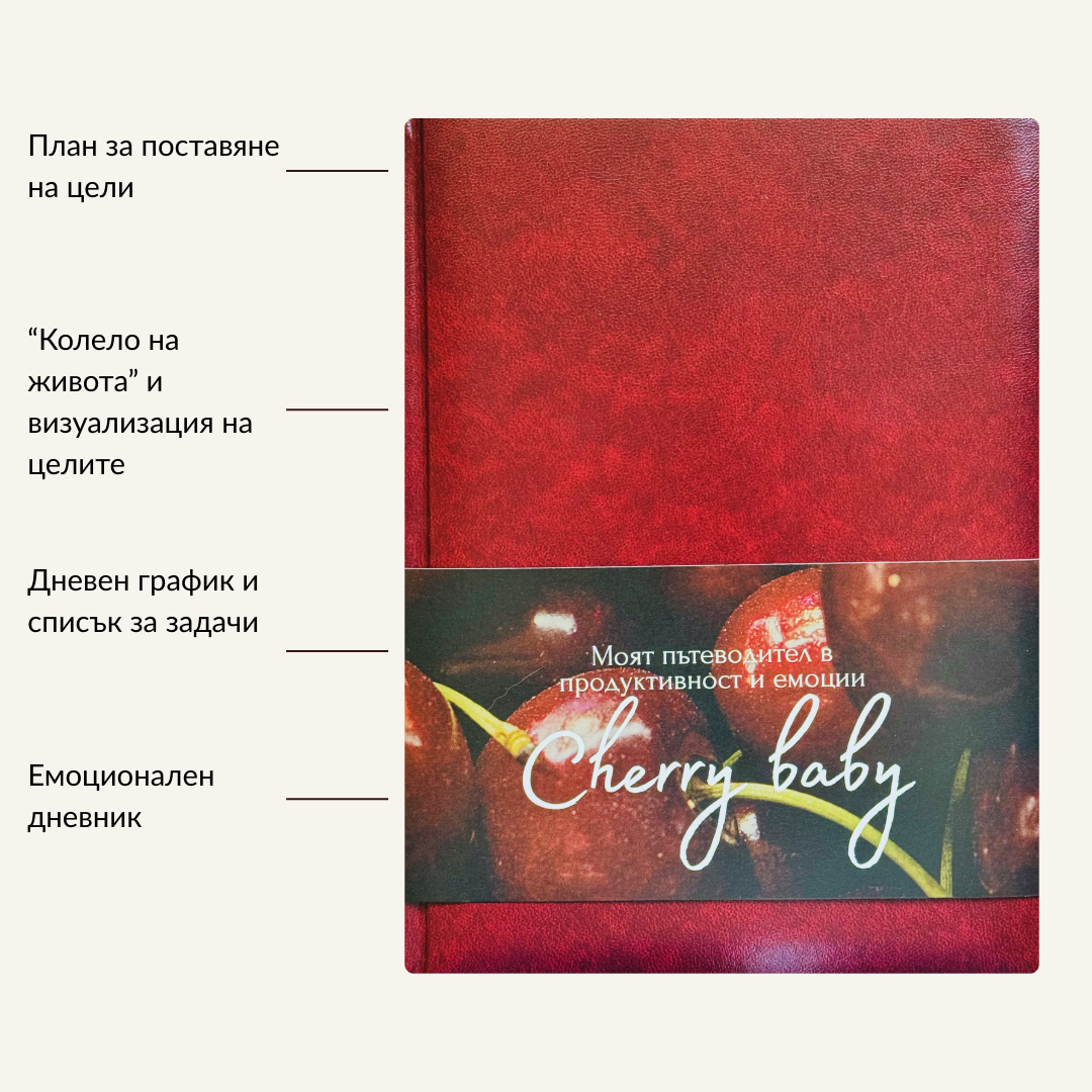 Планер "Cherry baby"