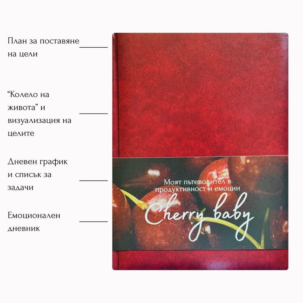 Планер "Cherry baby"